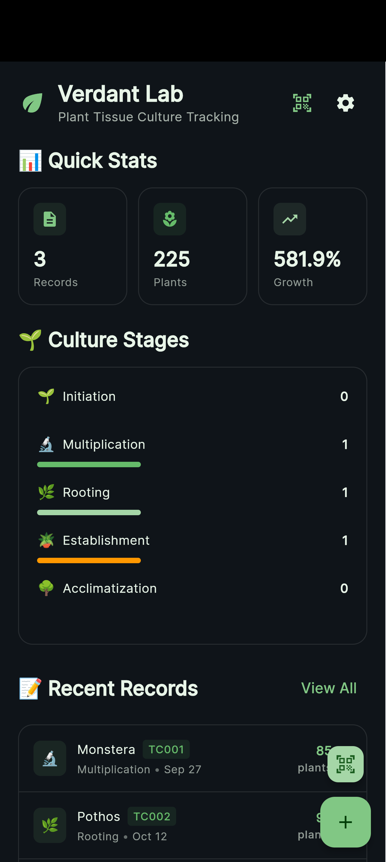 Verdant Lab home screen with culture overview and quick actions