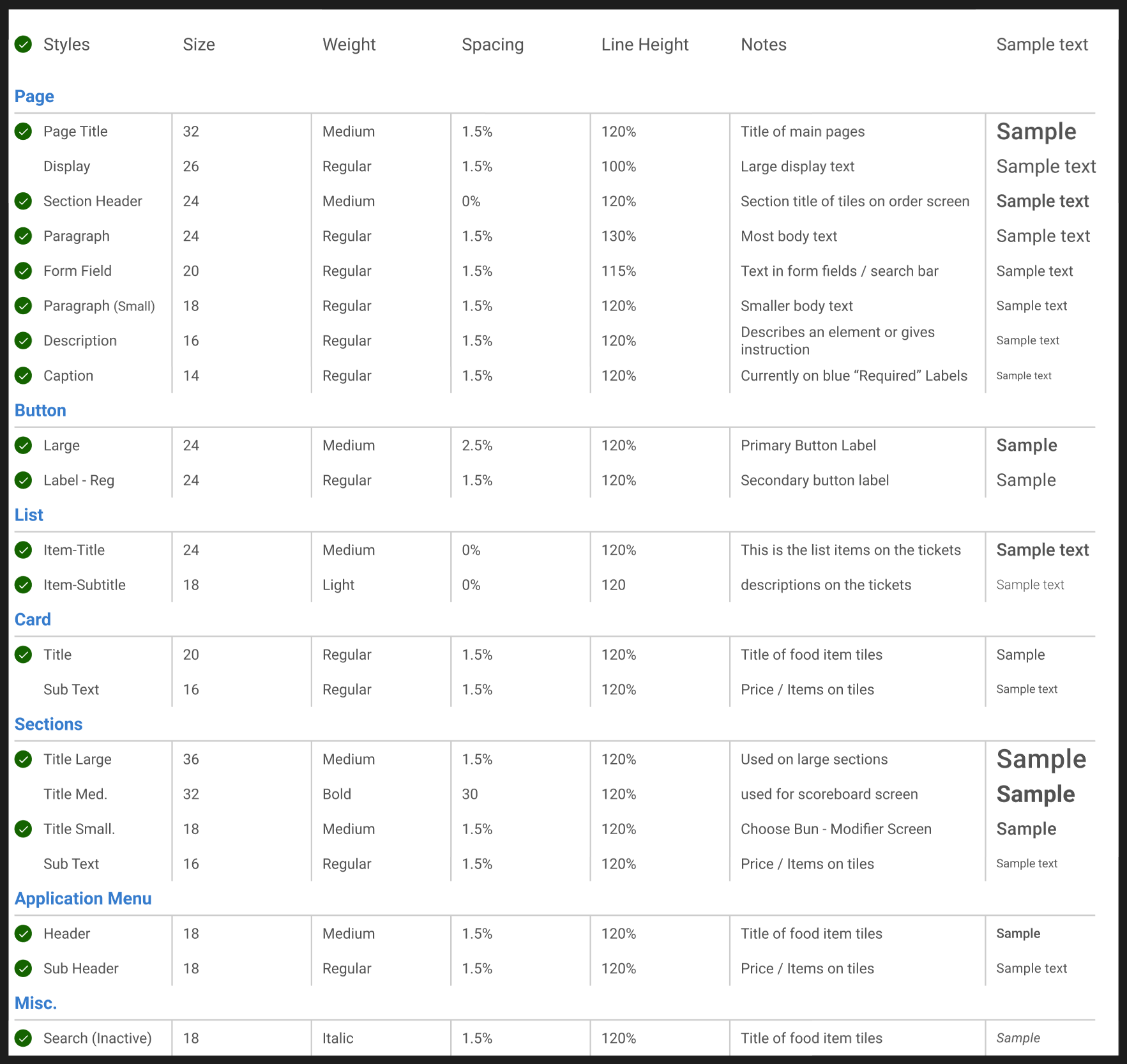 Typography standardization grid