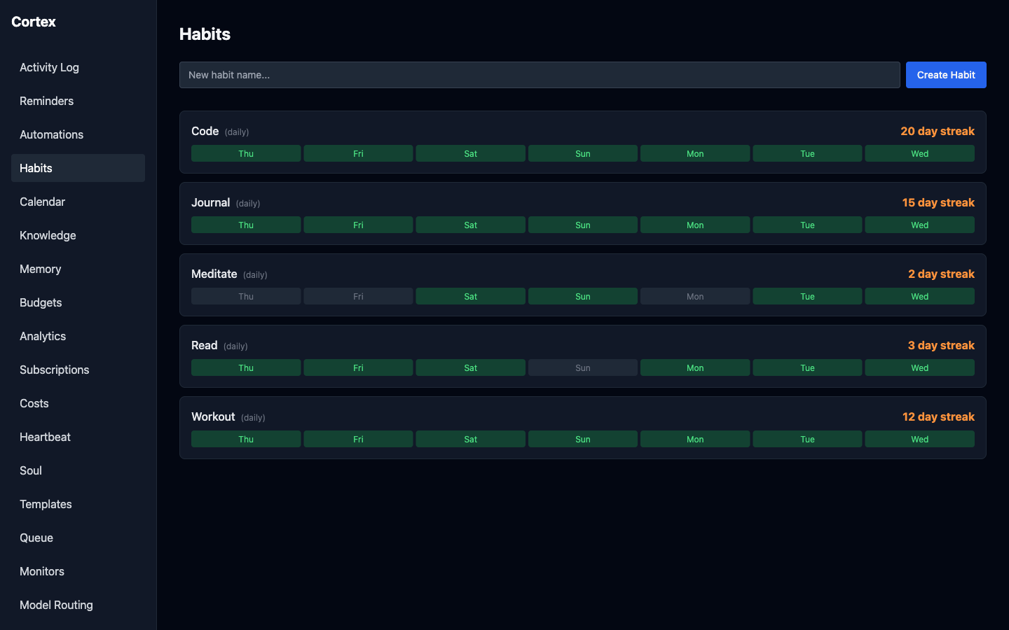 Cortex habits page showing 5 daily habits with streak counters and 7-day completion grids