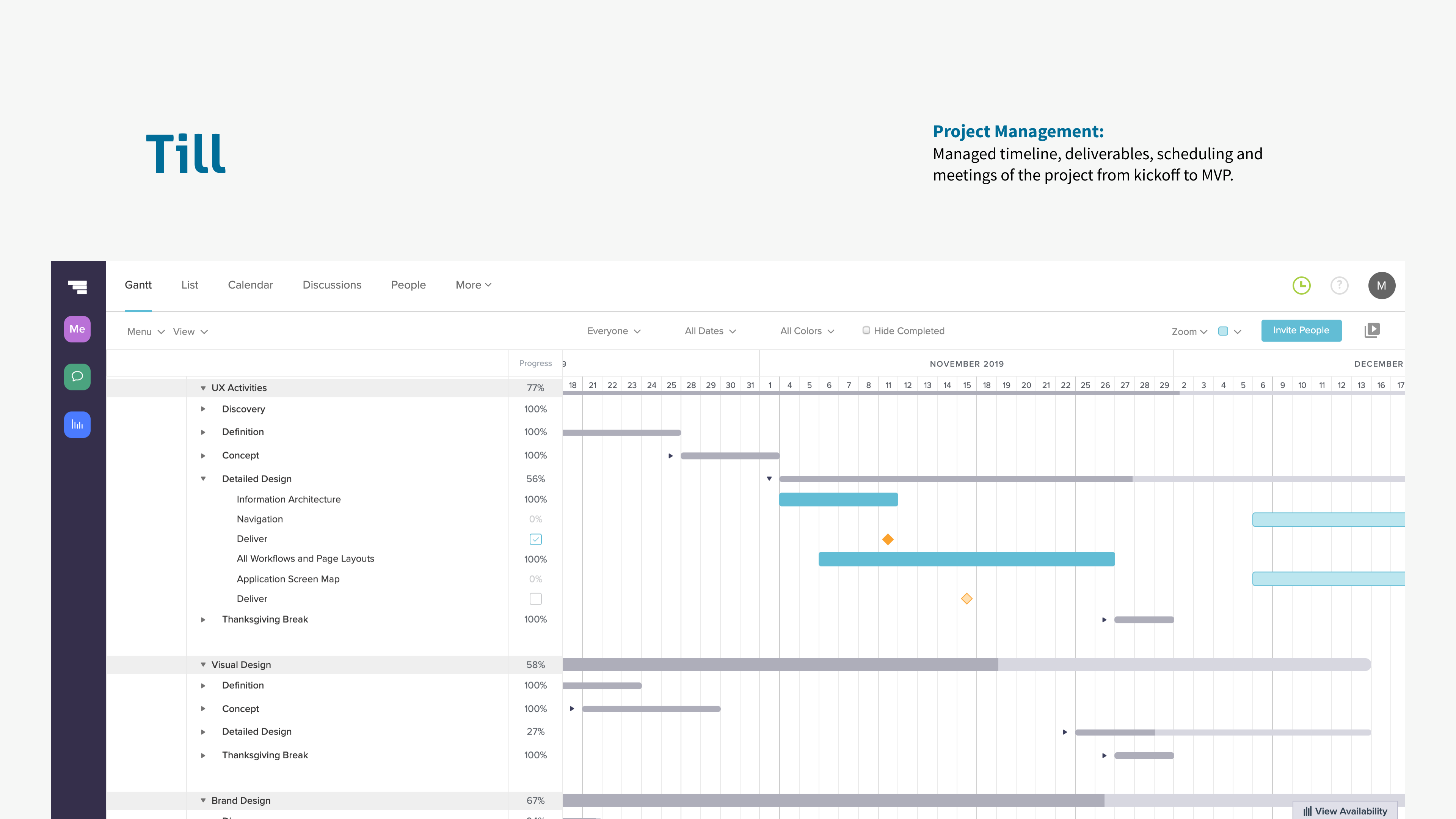 Project management Gantt chart showing 90-day delivery phases